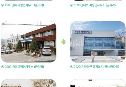 과거현재비교